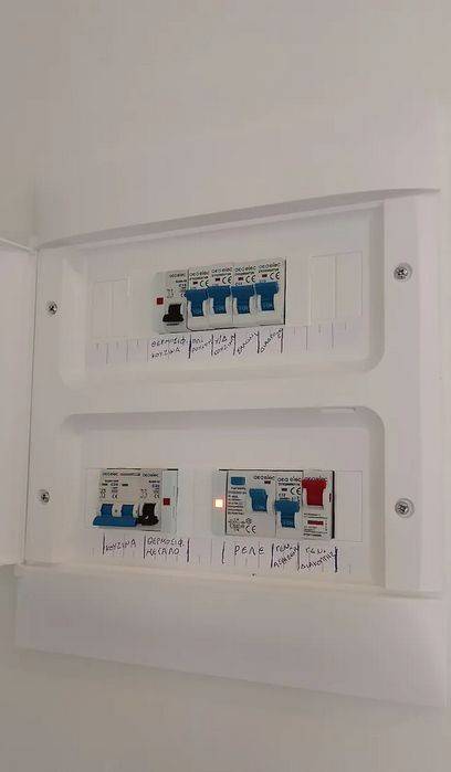 Εσωτερικοι χώροι