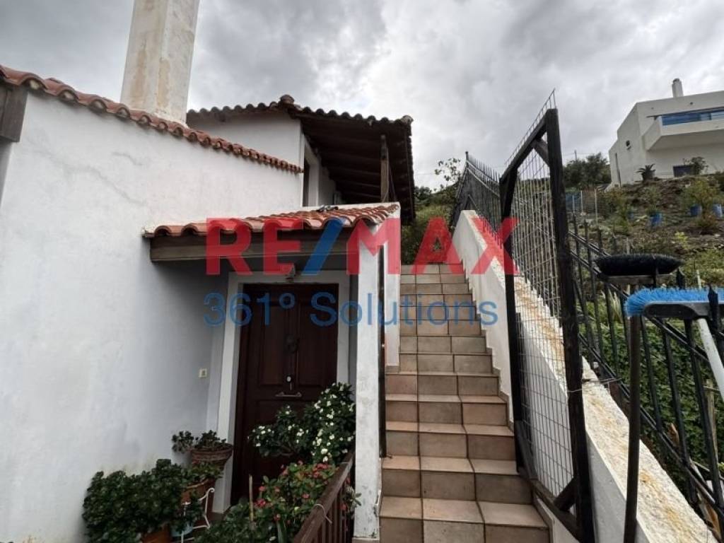 Ύπαρξη ανθρώπου