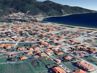 Εξωτερικοι χώροι