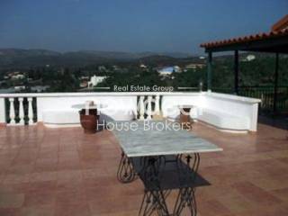 Ύπαρξη ανθρώπου