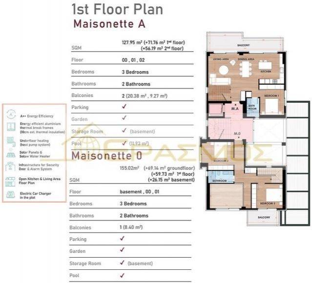 Εσωτερικοι χώροι