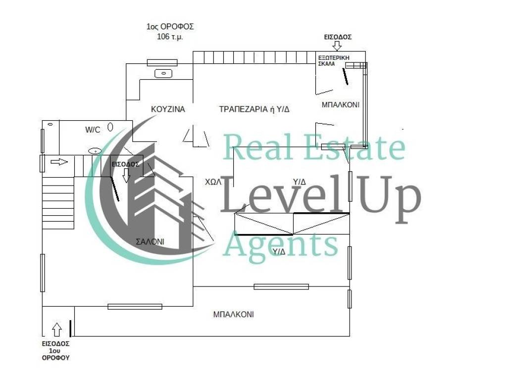 Εσωτερικοι χώροι