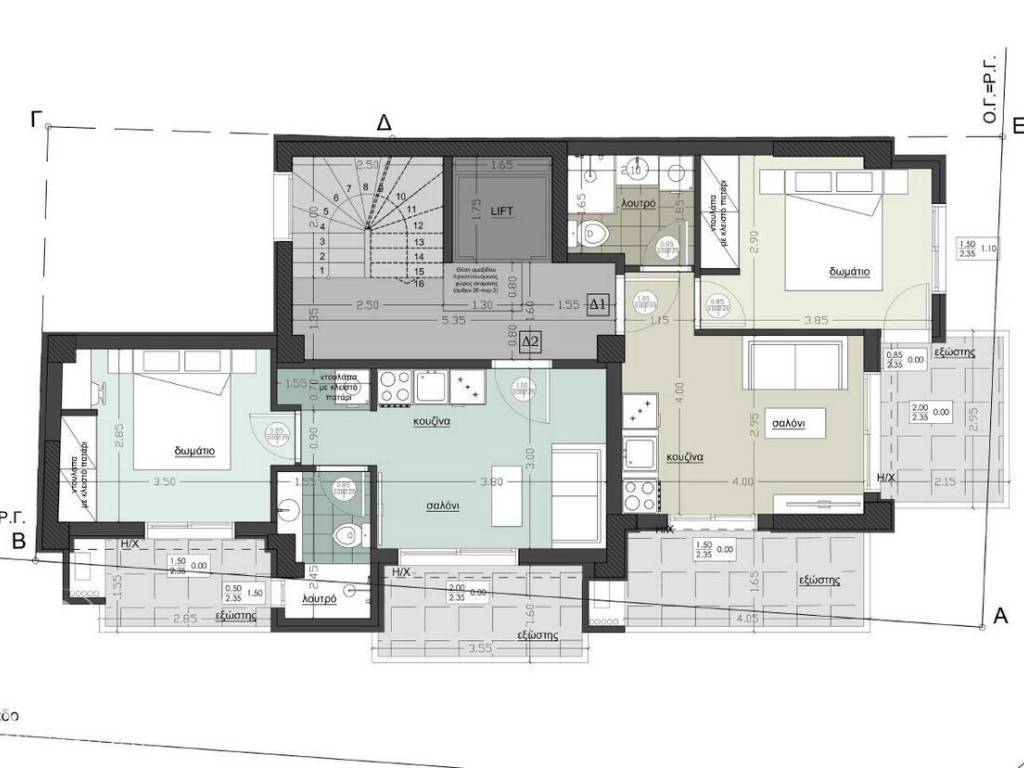 Forumland Real Estate, Κάτοψη