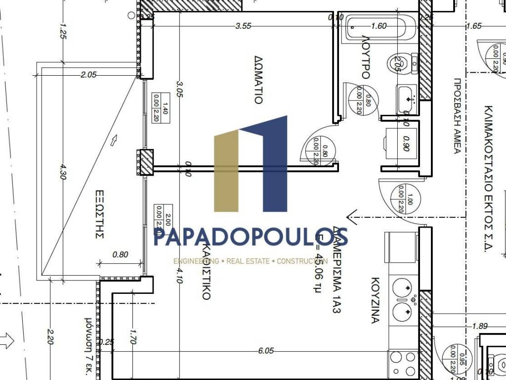 Εσωτερικοι χώροι