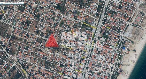 Εξωτερικοι χώροι