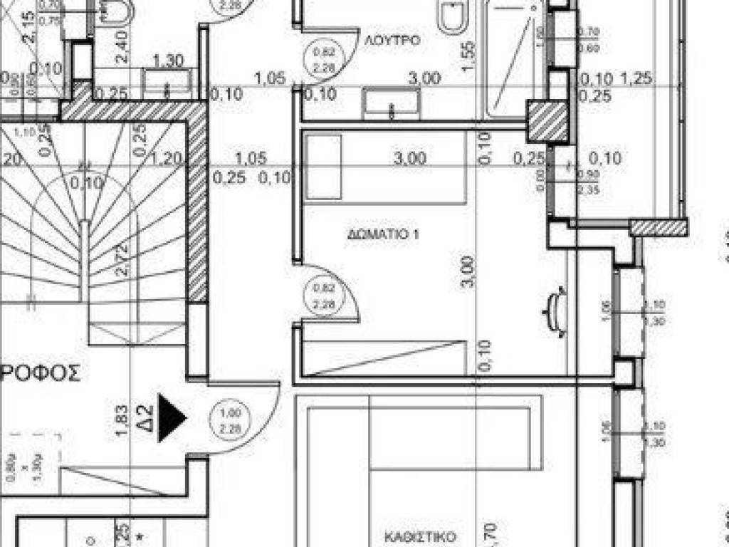 Forumland Real Estate, Κάτοψη
