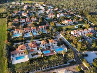 Ύπαρξη ανθρώπου