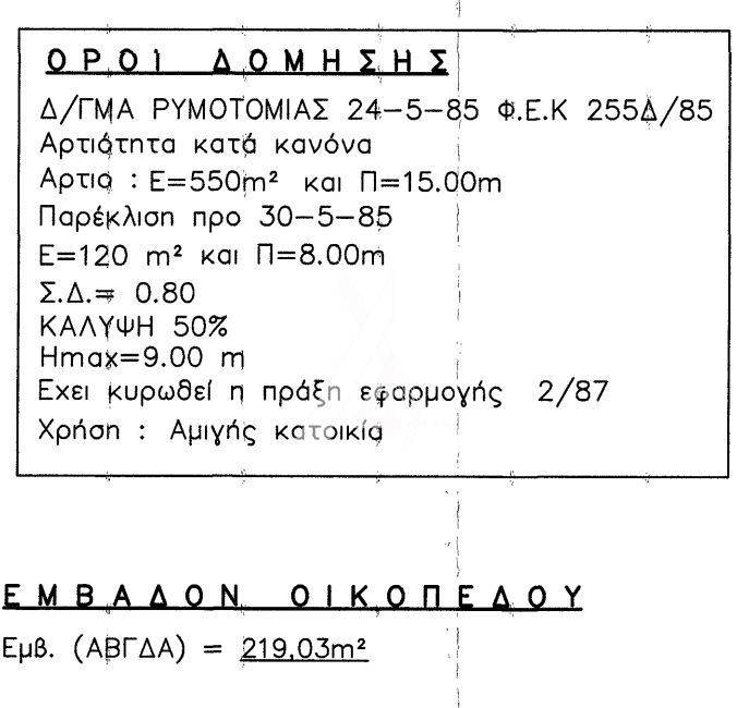 Εσωτερικοι χώροι