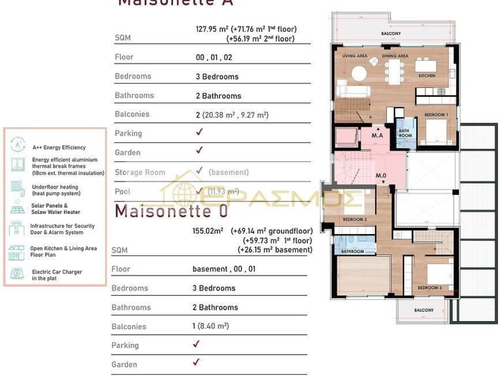 Εσωτερικοι χώροι