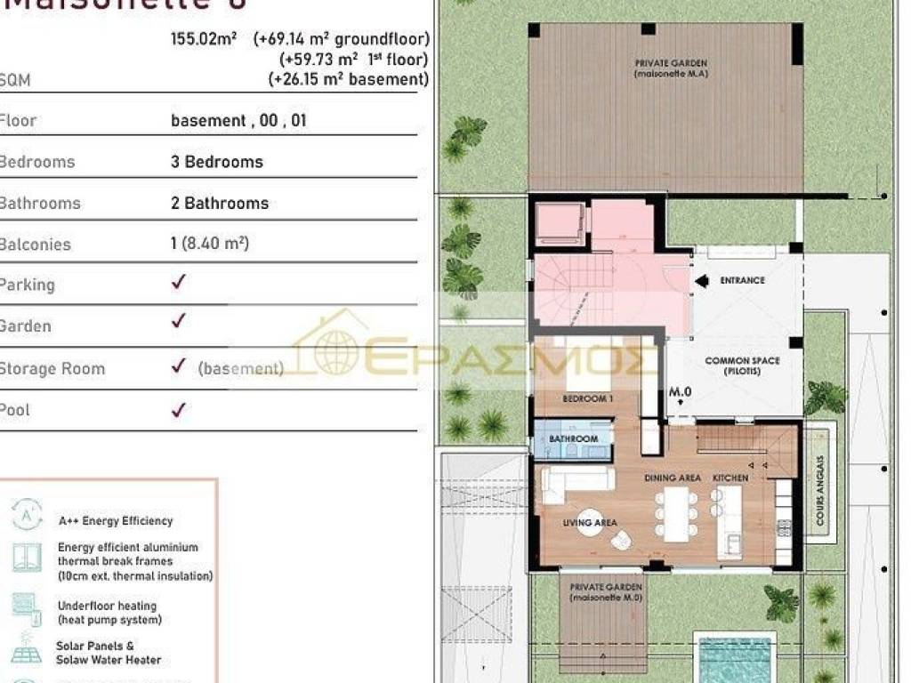 Εσωτερικοι χώροι