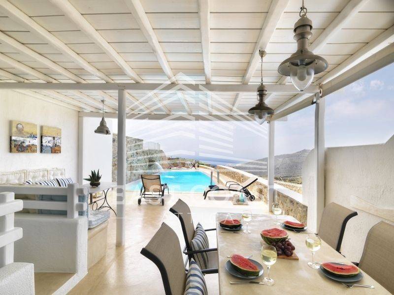 Ύπαρξη ανθρώπου