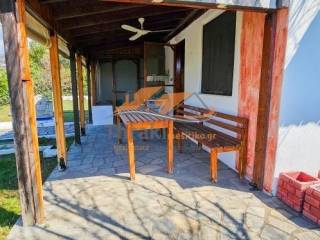 Ύπαρξη ανθρώπου