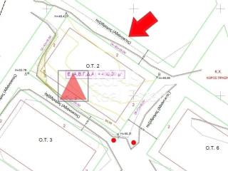 Εξωτερικοι χώροι