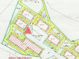 Εξωτερικοι χώροι