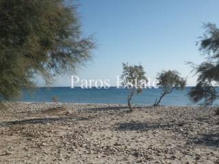 Πλησιέστερη παραλία