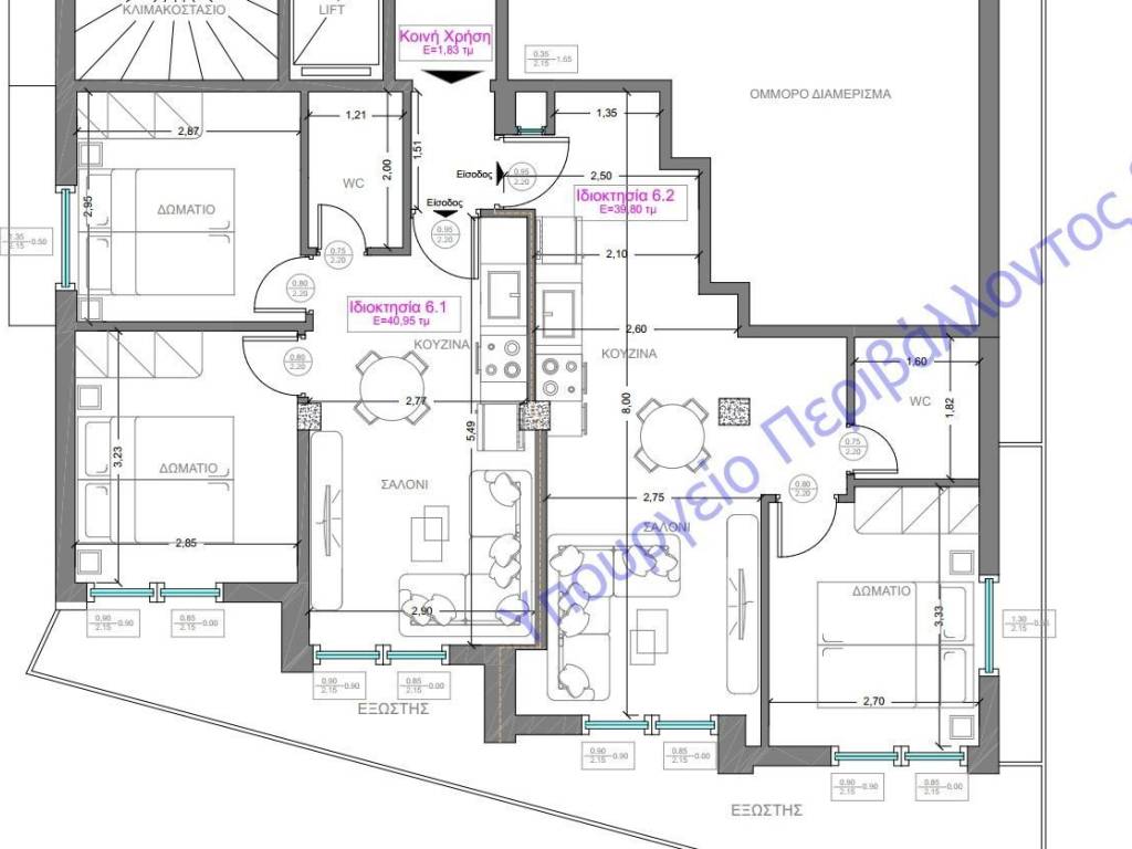 ΙΔΙΟΚΤΗΣΙΑ 6.1