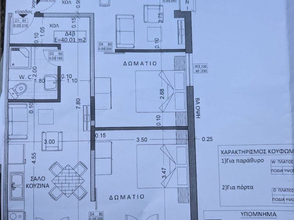 Εσωτερικοι χώροι