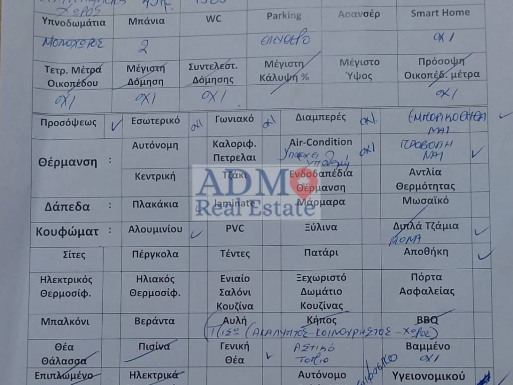 Εσωτερικοι χώροι