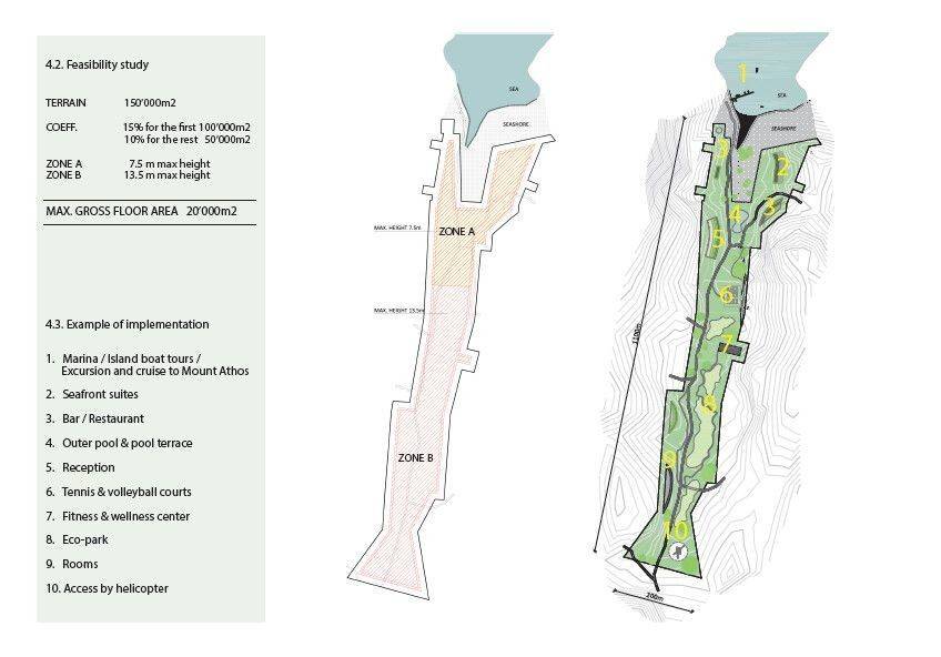 Plot - Grekodom 40676|603603