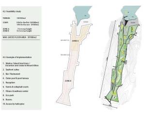 Plot - Grekodom 40676|603603