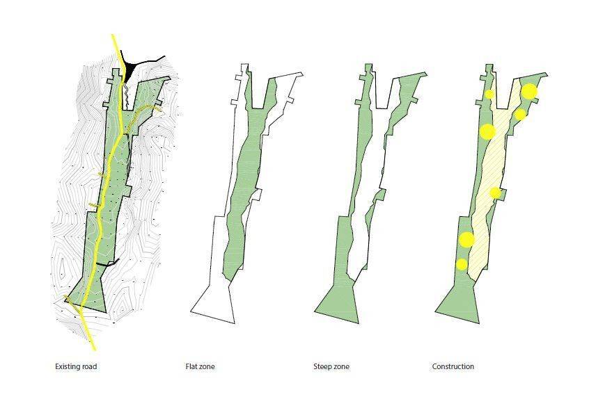 Plot - Grekodom 40676|603604