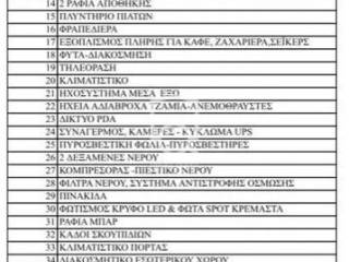 Εσωτερικοι χώροι