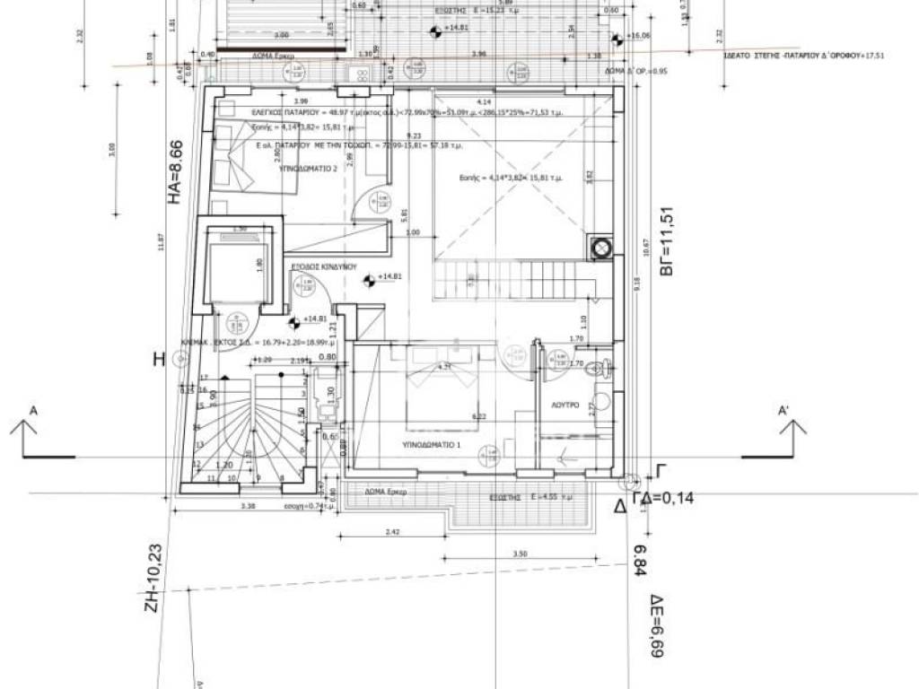 Θέα από μπαλκόνι