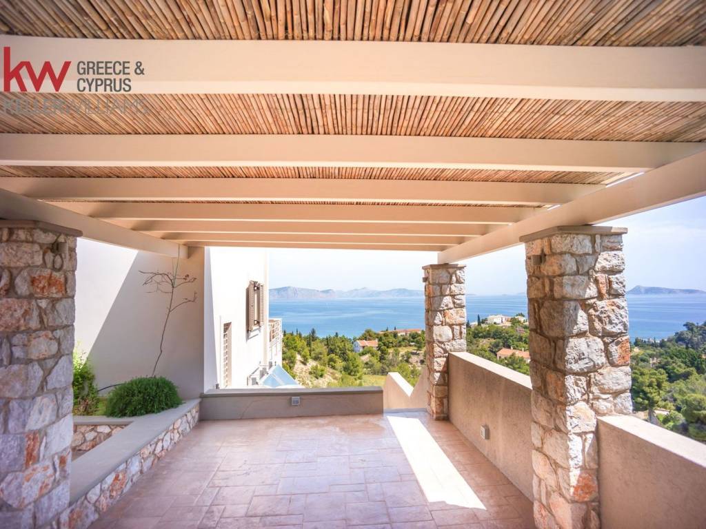 Εξωτερικοι χώροι