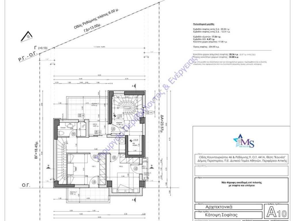 ΚΑΤΟΨΗ ΣΟΦΙΤΑΣ ΜΕ ΒΕΡΑΝΤΑ ΚΑΙ ΘΕΑ ΤΟΝ ΛΥΚΑΒΗΤΟ.