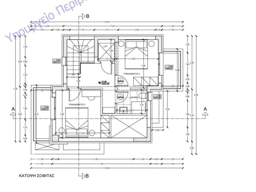 Forumland Real Estate,Κάτοψη σοφίτας