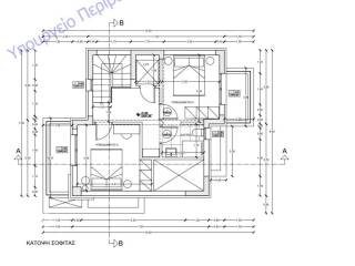Forumland Real Estate,Κάτοψη σοφίτας