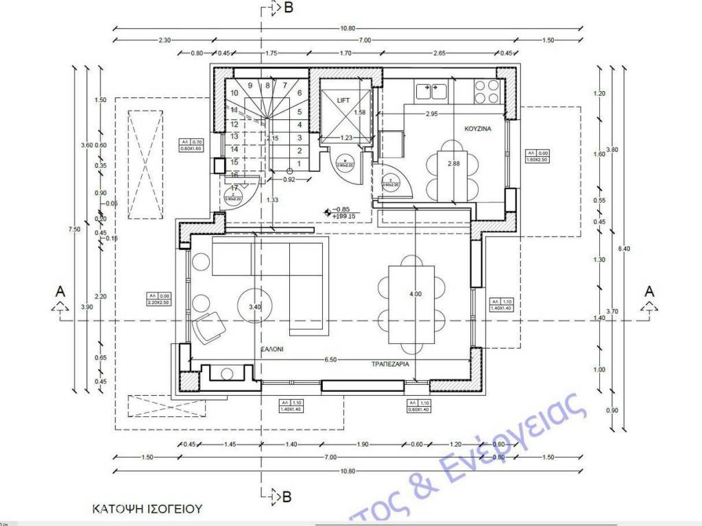 Forumland Real Estate, κάτοψη ισογείου