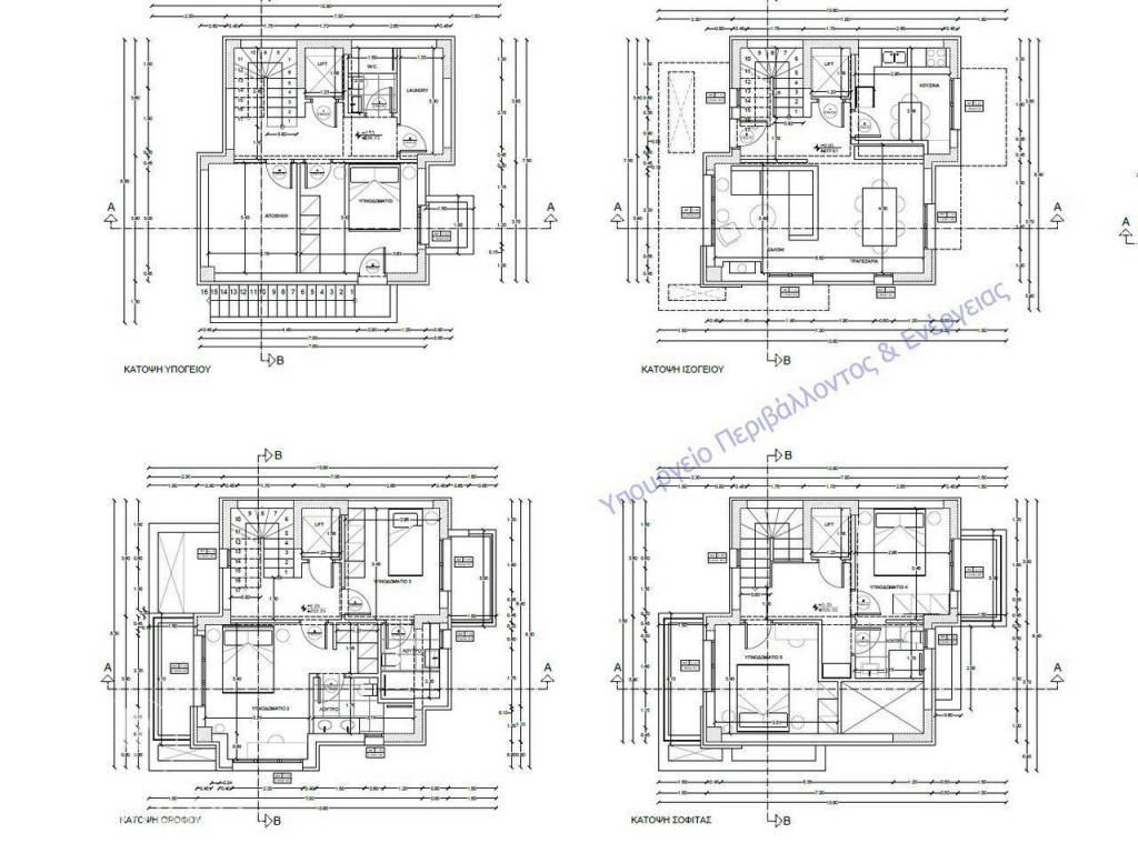 Forumland Real Estate, κατόψεις