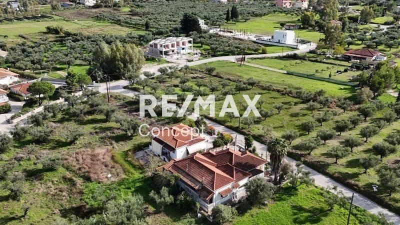 Ύπαρξη ανθρώπου