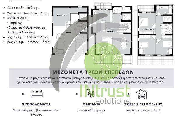 Εσωτερικοι χώροι