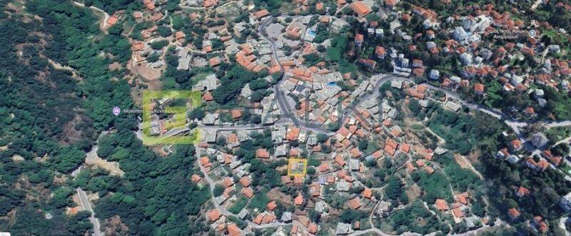 Ύπαρξη ανθρώπου