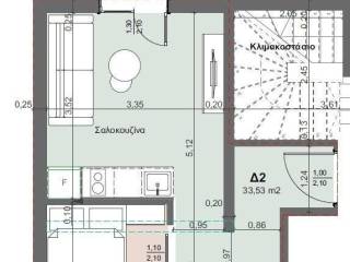 Forumland Real Estate, Κάτοψη διαμερίσματος