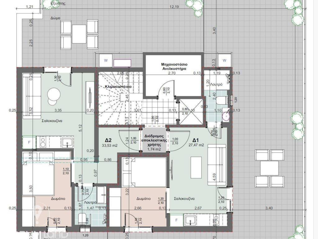 Forumland Real Estate, Κάτοψη ορόφου