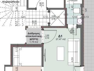 Forumland Real Estate, Κάτοψη διαμερίσματος