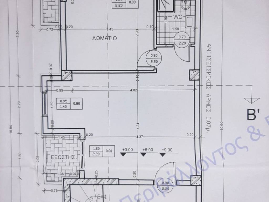 ΤΗΛΕΦΩΝΟ ΕΠΙΚΟΙΝΩΝΙΑΣ : 2310765495 // 6987494959  ΚΑΡΑΟΥΛΑΝΗ