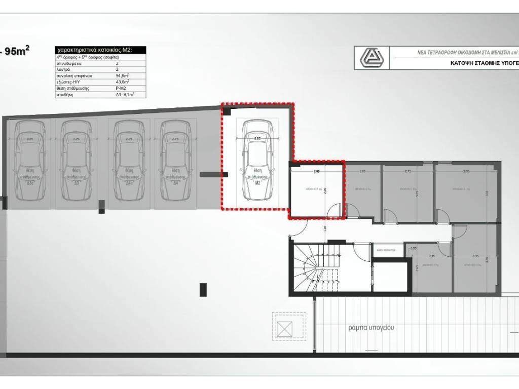 KATOPSE YPOGEIOY: THESE STATHMEYSES &amp; APOTHEKE