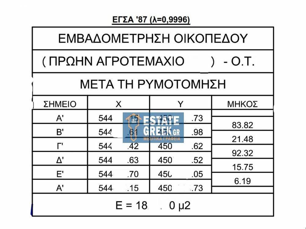 ★ 20m from the sea ★ Ideal for a hotel ★ On 2 roads ★