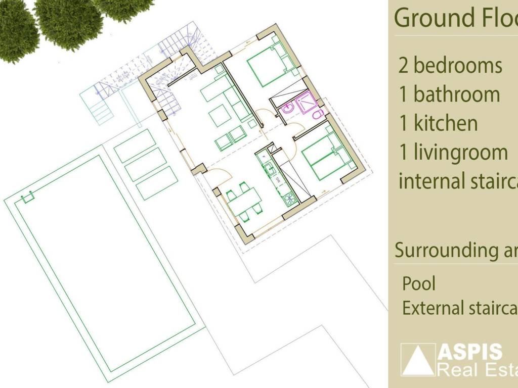 Εσωτερικοι χώροι