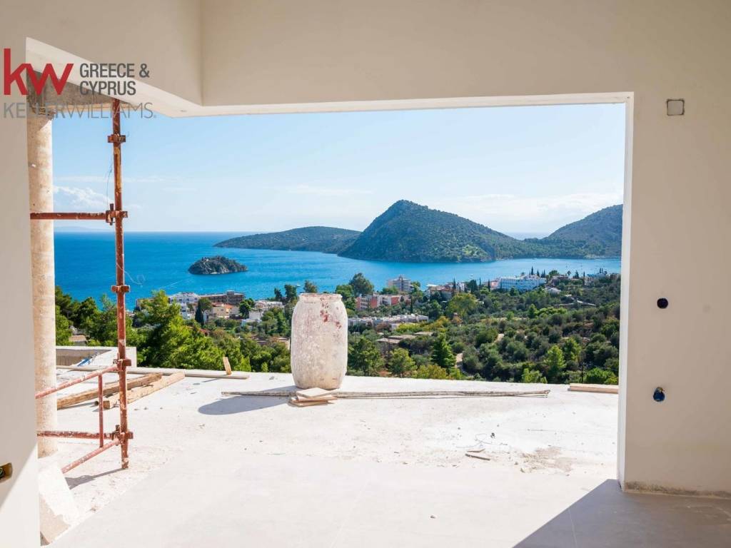 Εξωτερικοι χώροι