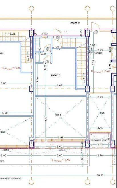 Forumland Real Estate, Κάτοψη