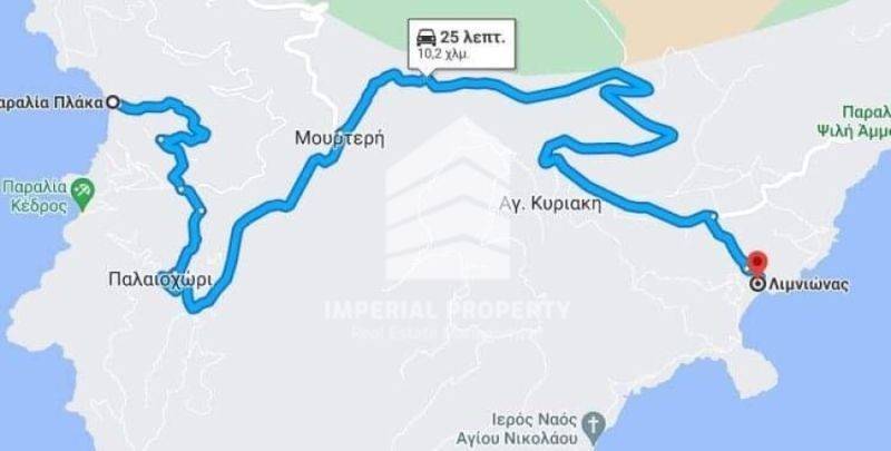 Ύπαρξη ανθρώπου