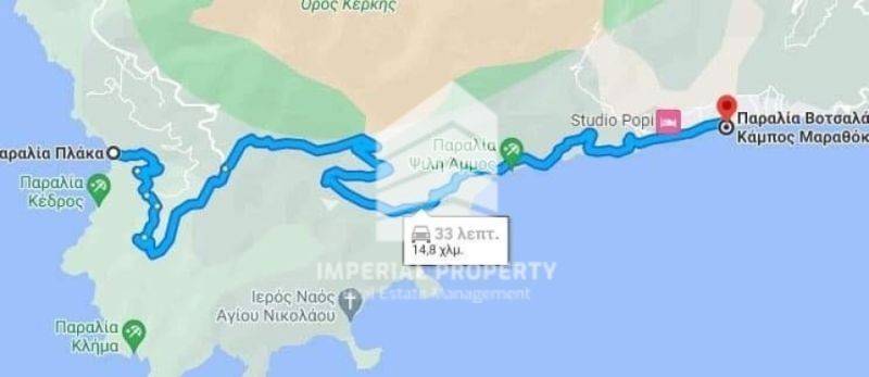 Ύπαρξη ανθρώπου