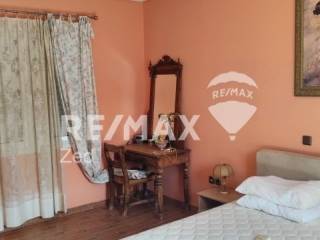 Ύπαρξη ανθρώπου