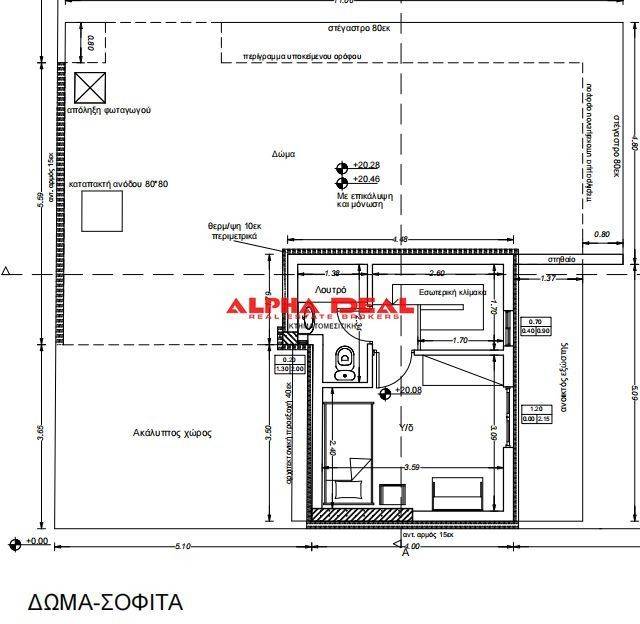 Εσωτερικοι χώροι