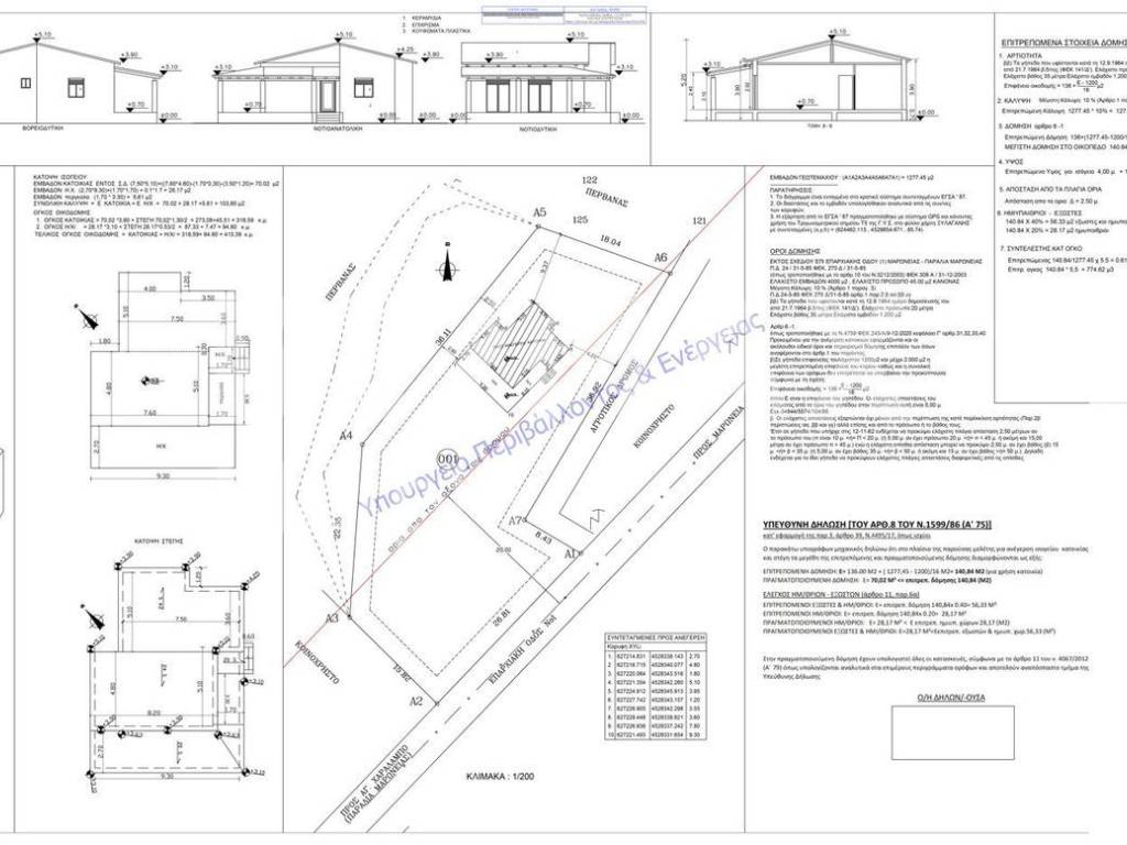 Εσωτερικοι χώροι